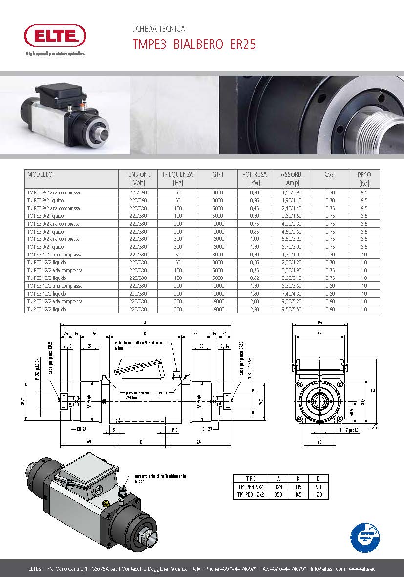 d4e3626c38db7a56990d89d03c7ac28d.jpg TM_PE3_BIALBERO.jpg