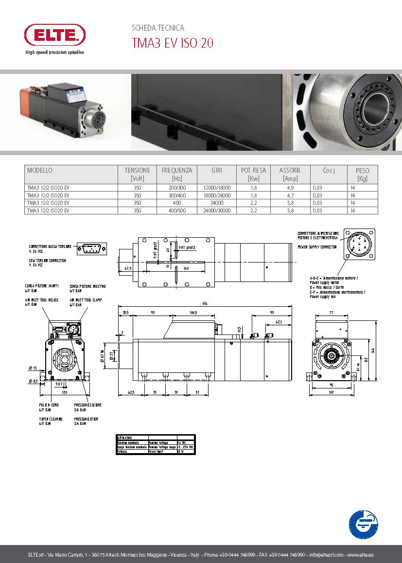 f1d24f3e7c1ba6ed8ce9e1b223d1bfa2.jpg TMA3_頁(yè)面_1.jpg
