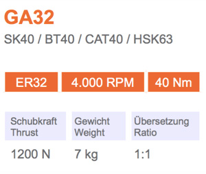 角頭-GA-32-Gisstec-g1