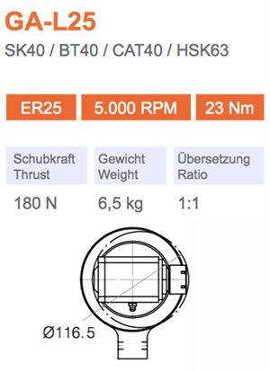 角頭-GA-L-25-Gisstec-g1